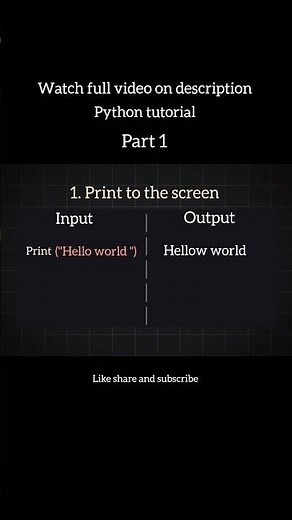 Learn PYTHON from Scratch with a Simple Hello World Project! #python #shorts