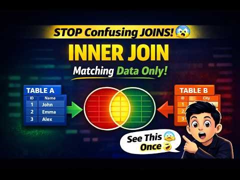 INNER JOIN in SQL Explained with Examples | SQL Joins Tutorial for Beginners