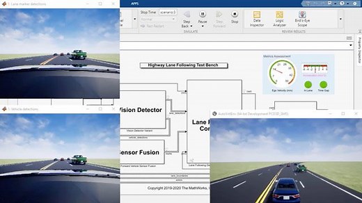 What Is Model Predictive Control Toolbox?