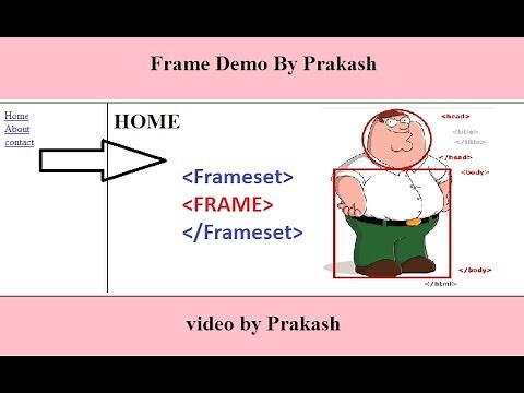 HTML Frame website tutorial