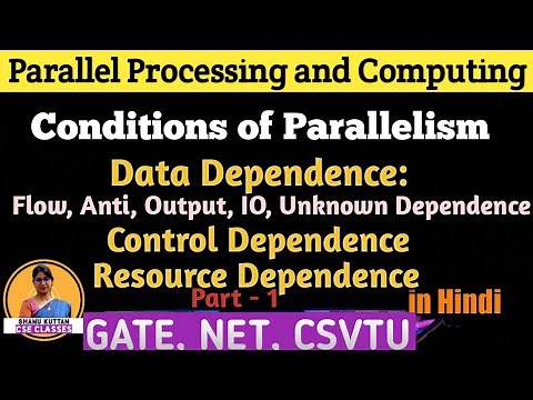 Conditions of Parallelism | Data, Control & Resource Dependence | Part 1 | PPC Lect 17 |Shanu Kuttan