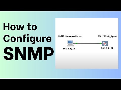 How to Configure SNMP (Step by Step)