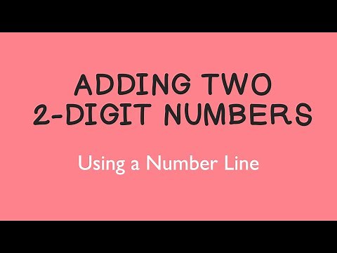 Adding Two 2-Digit Numbers Using a Number Line