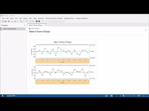 How to Create Control Charts in Minitab Statistical Software
