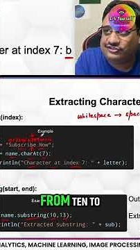 Java Substring Extraction: The Ultimate Guide for Beginners! #shorts