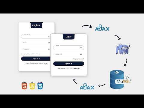 Login and Registration System using PHP and AJAX | Real-Time Error Handling Without Reloads