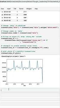 Learn Python: Method Chaining #python