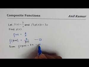 Find inside function from the given Composite Function