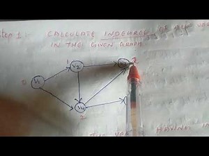 DAA (35): Topological Sorting