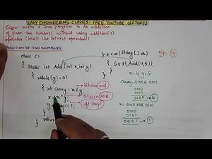 Java program to add two numbers without using + operator, util.zip package, equals() method Question
