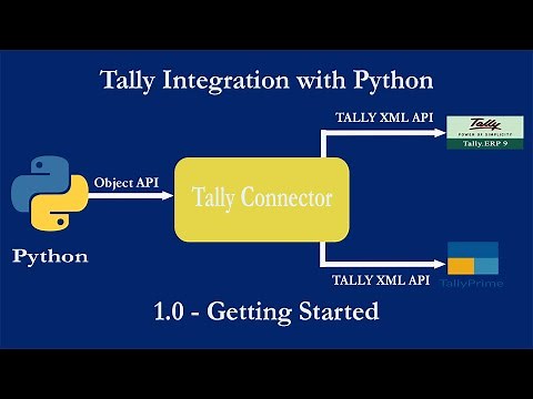Tally Integration with Python - Getting Started | Tally Automation with Python | TallyConnector