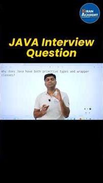 Java Interview Question!