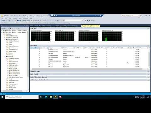 Mastering Activity Monitor in SQL Server Management Studio (SSMS) | Essential Monitoring Tool.