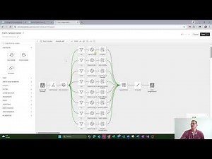 Automating the Process of Creating Standardized Categories of Lists using AI, Domo Magic ETL Python