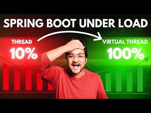 Spring Boot is Slow… Until You See This 😳 | Virtual Threads in Spring Boot