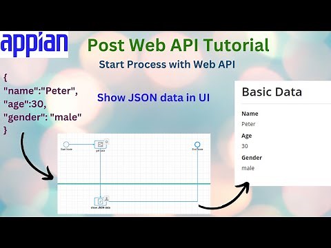 POST Web API tutorial | Start process with API | Extract Data from JSON | Appian Tutorial