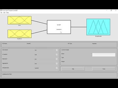 Simulink MATLAB Design of Fuzzy Logic Control for DC Motor Speed Control