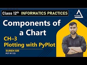 Anatomy/Components of a Chart CH3 Plotting with PyPlot | Class 12th Informatics Practices CBSE/NCERT