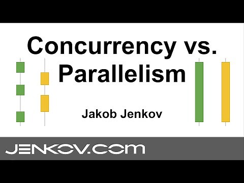 Concurrency vs Parallelism