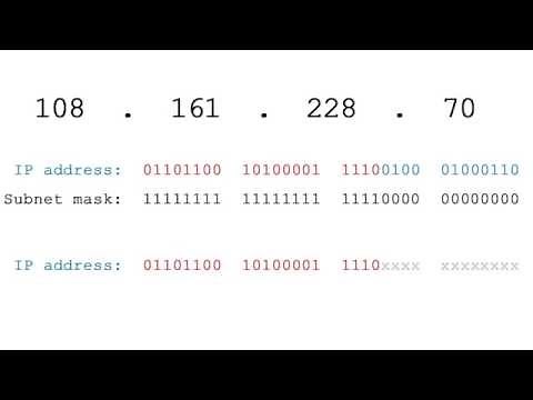 Computer Networking Tutorial - 25 - Subnetting for Beginners