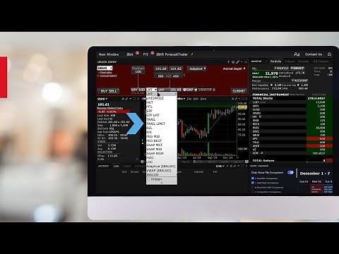 Trailing Stop Limit - Intro to TWS Order Types