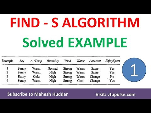 FIND S Algorithm | Finding A Maximally Specific Hypothesis | Solved Example - 1 by Mahesh Huddar