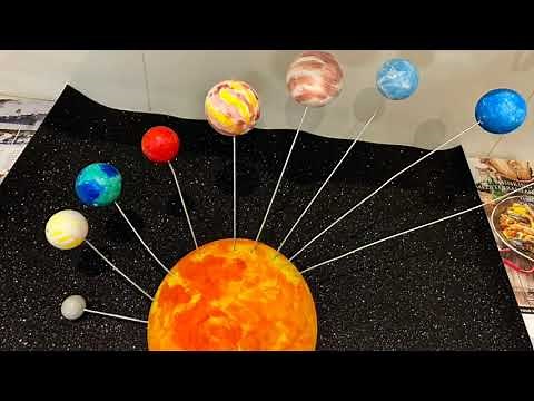 How to make a 3D Solar System model for Kids | Planets' School Project | Time 4 Kids TV