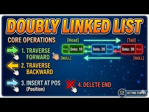 Doubly Linked List in C++: The Complete Guide to Two-Way Nodes