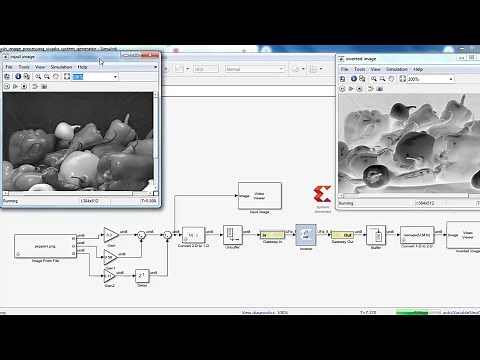 Image Processing with Xilinx System Generator | Matlab and Vivado Integration