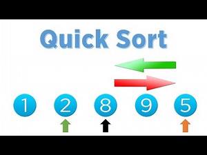 Algorithms - Quick Sort [Python]