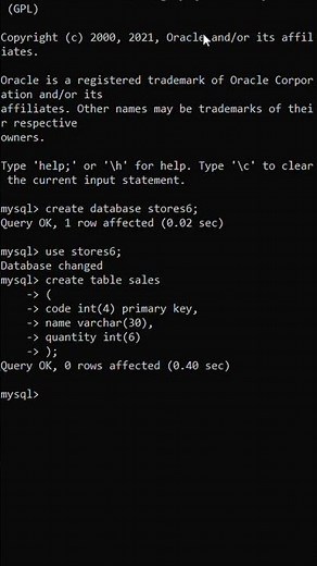 Create database using MYSQL command line