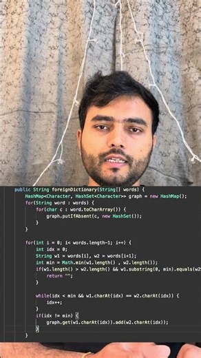 DAY 95 - Leetcode Alien Dictionary