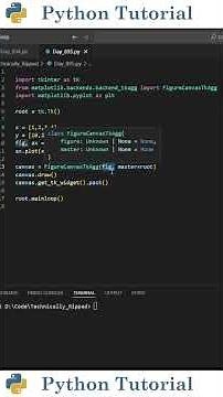 How to Add a Matplotlib Plots to Tkinter | Python Tutorial