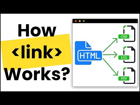 ✅ Link CSS to HTML in Visual Studio Code | Link An External CSS File to an HTML Document