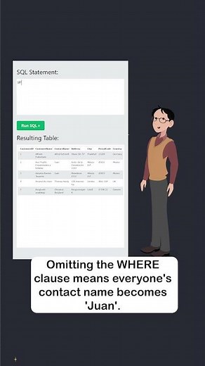 SQL UPDATE - Part 3 - Remember the WHERE Clause #sql #programming #w3schools