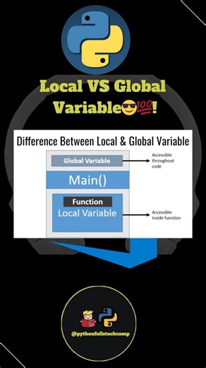 pythonfullstackcamp on Instagram: "Understand the difference between global and local variables in Python with clear examples and the LEGB scope rule – essential for every beginner! 🔑🚀 python global local variables global vs local variables python python variable scope global keyword python local variables in python python global variable example python scope legb rule global and local scope python python function variables scope nonlocal vs global python #Python #PythonProgramming #Coding #Pr