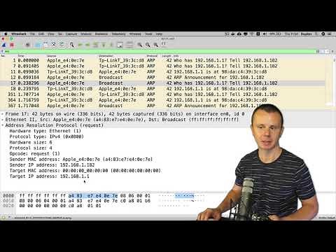 Analyzing ARP Requests and Responses using Wireshark