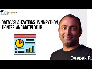 Project 6 Data Visualizations using Python, Tkinter, and Matplotlib
