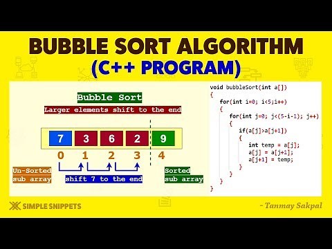 Bubble Sort Algorithm with C++ Program (Full Code) | Data Structures & Algorithms | Part - 2