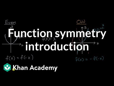Function symmetry introduction | Transformations of functions | Algebra 2 | Khan Academy