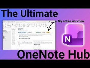 The Ultimate OneNote Hub Template for Work Organization | OneNote Planner + Workflow System