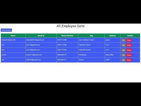 Spring Boot Thymeleaf CRUD | Employee Management with Edit Delete & Bootstrap UI | Spring Boot CRUD