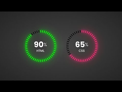 Animated Circular Progress Bar using Html CSS & Vanilla Javascript | CSS Speedometer Circle Progress