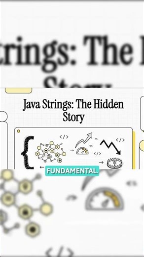 Java Built-in Sort Explained 🚀 | Arrays.sort, Collections.sort, Comparator