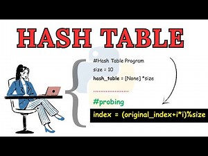 Python Program To Implement Hash Tables | Quadratic Probing | Data Structure