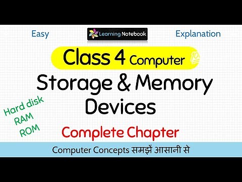 Class 4 Storage and Memory devices