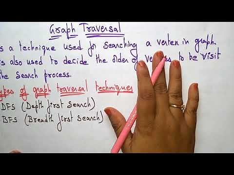 Depth First Search | DFS | Algo & Example | Graph traversal | Data Structures | Lec-50 | Bhanu Priya