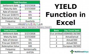 Yield Function in Excel - How to Calculate? (Step by Step)