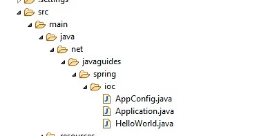 Spring IOC Container Java Config Example