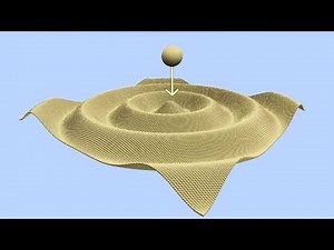 Extremely satisfying things in Minecraft…